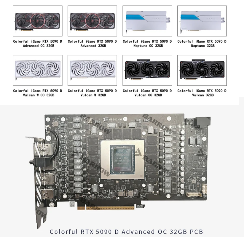 Barrow BS-COIA5090-PA – blok c – Rtx 5090 32Gb recenzja i cena
