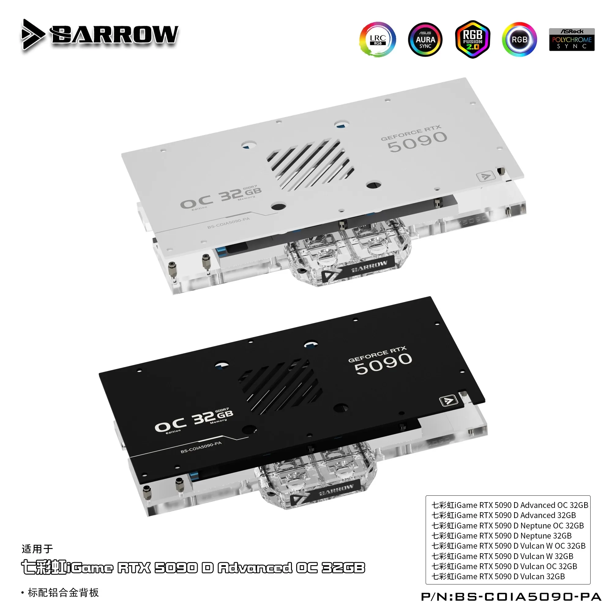 Barrow BS-COIA5090-PA – blok c – Rtx 5090 32Gb recenzja i cena